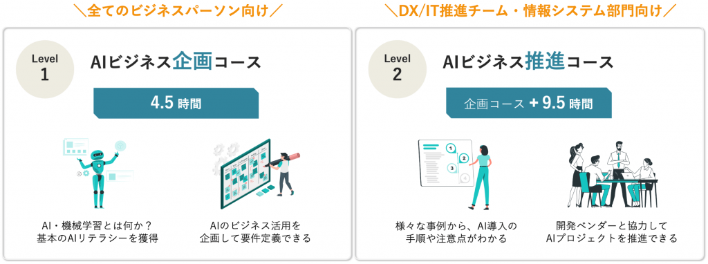 企画コース・推進コース