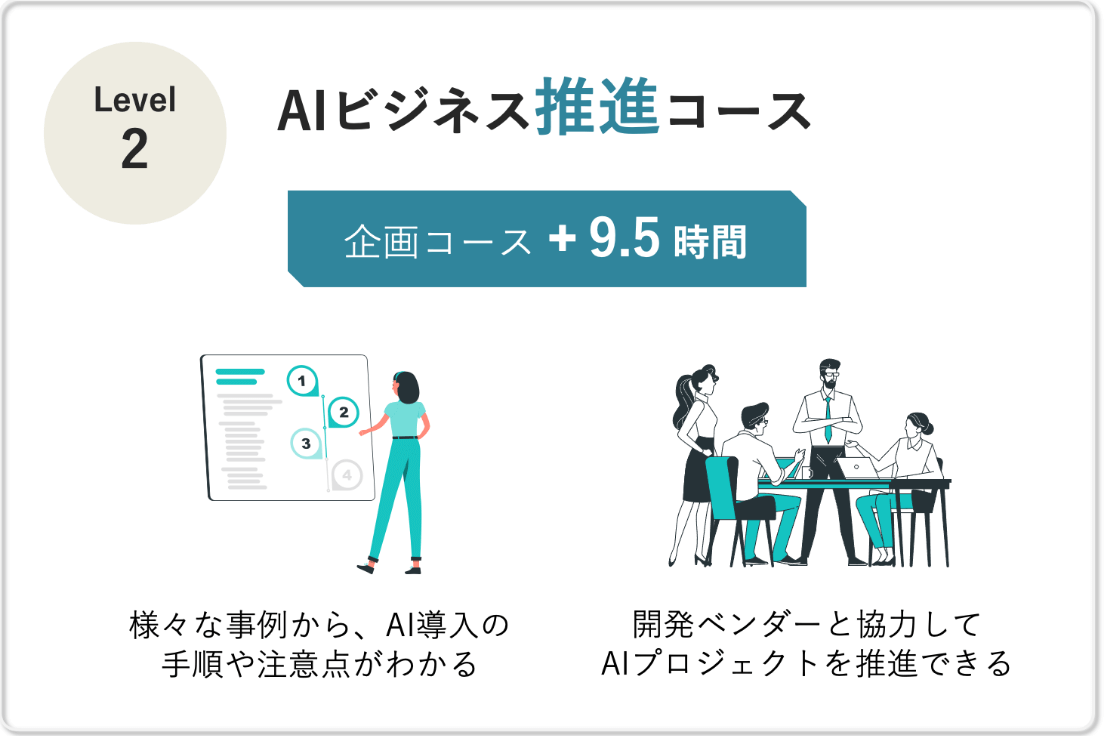 AIビジネス推進コース(14時間)