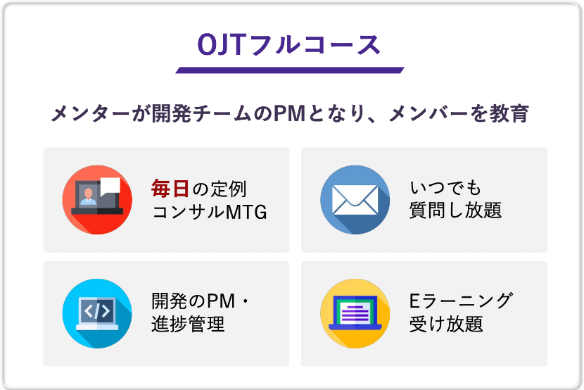 OJTフルコース