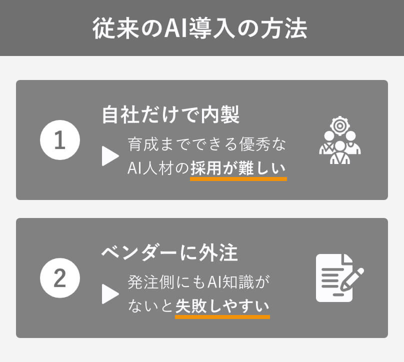 AI企画ワークシート