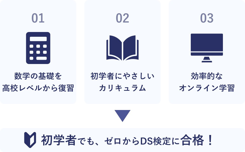 初学者でも、ゼロからDS検定に合格できる